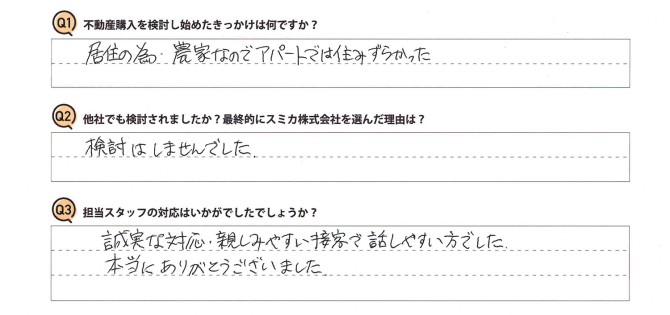 Q 不動産購入を検討し始めたきっかけは何ですか?<br />
A 居住の為。農家なのでアパートでは住みづらかった。<br />
<br />
Q 他社でも検討されましたか?最終的にスミカ株式会社を選んだ理由は?<br />
A 検討はしませんでした。<br />
<br />
Q 担当スタッフの対応はいかがでしたでしょうか?<br />
A 誠実な対応、親しみやすい接客で話しやすい方でした。本当にありがとうございました。<br />