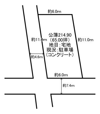 布目 売地 250万円